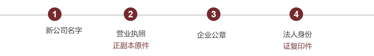 公工商变更