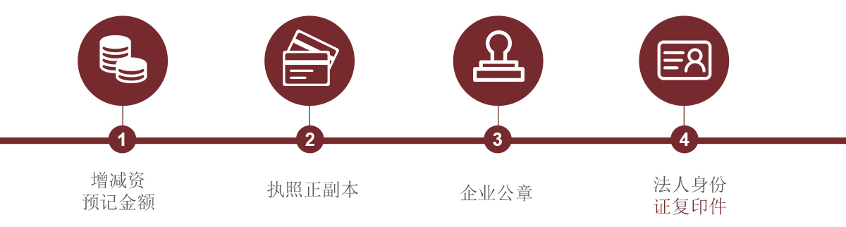 公工商变更