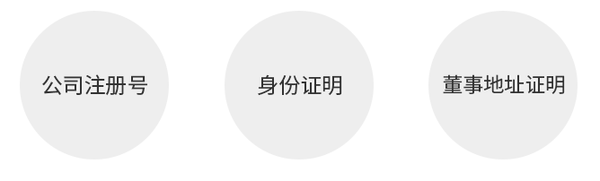 SCR办理所需资料