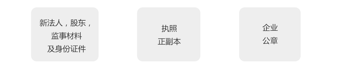 公工商变更